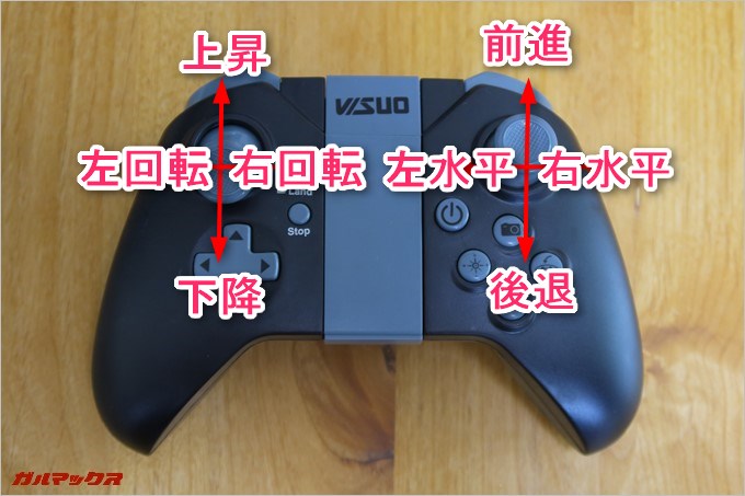 基本的な操作方法