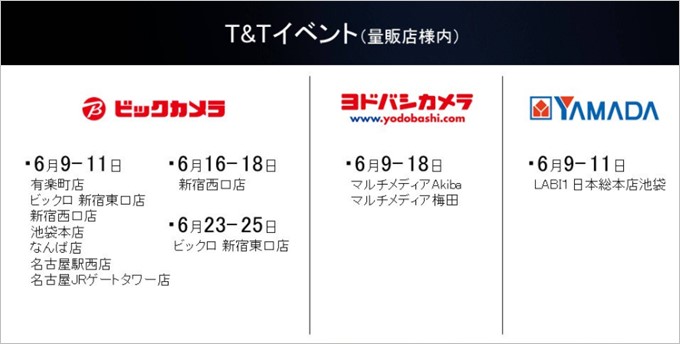 P10とP10Plusのタッチアンドトライイベント
