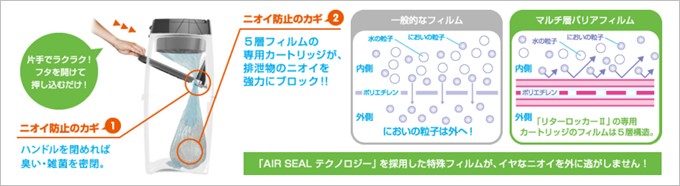 下部の収納ボックスと上部の投入部の間に密閉ストッパーが付いている