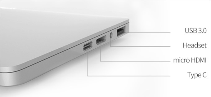 GPD Pocketは小型ながらUSB-C、USB-A(3.0}、miniHDMI、ヘッドセット端子を備える