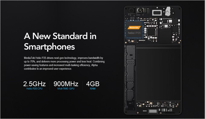 基本スペックはハイエンド。非常に高性能なSoCが搭載されている。