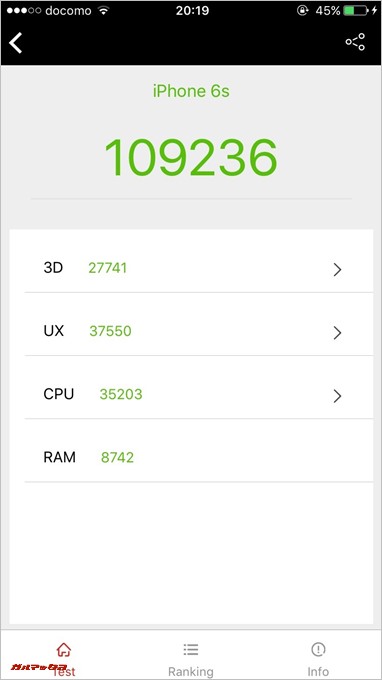 iPhone 6s実機AnTuTuベンチマークスコアは総合が109236点、3D性能が27741点。