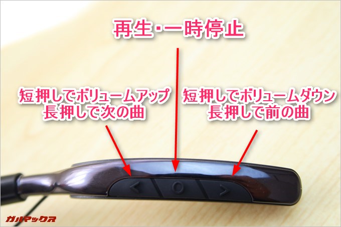 搭載されているボタンは短押しや長押しでそれぞれ割り振られた操作が可能