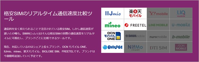 SIMWでは人気格安SIM6社の通信速度を測定している