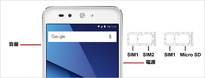BLU GRAND X LTEはデュアルスタンバイ機能では無いので2枚のSIMを同時に待ち受けすることができない