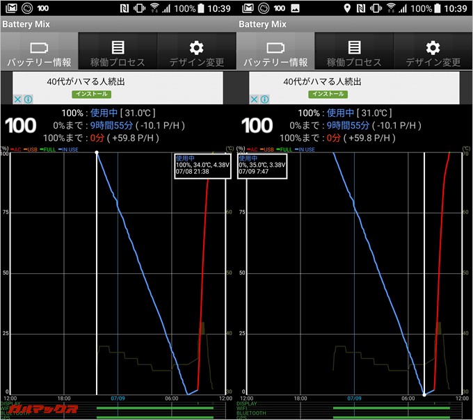 HTC U11の連続動画再生時間