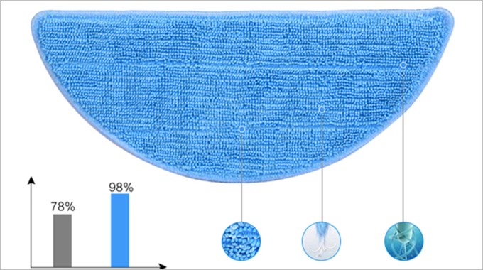 モップは乾拭きにも対応