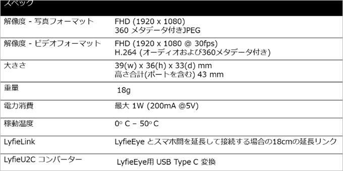 LyfieEyeのスペック