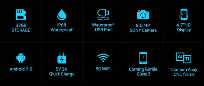 NOMU S30 Miniの対応するスペック一覧