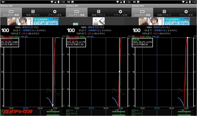 OnePlus 5はほぼ空の状態から1時間弱で満充電できた