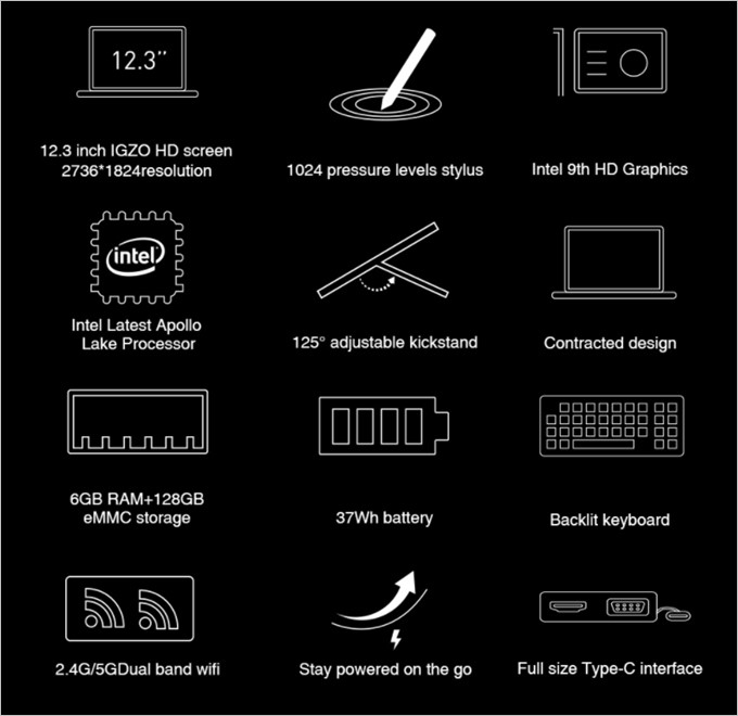 SurBookのスペック