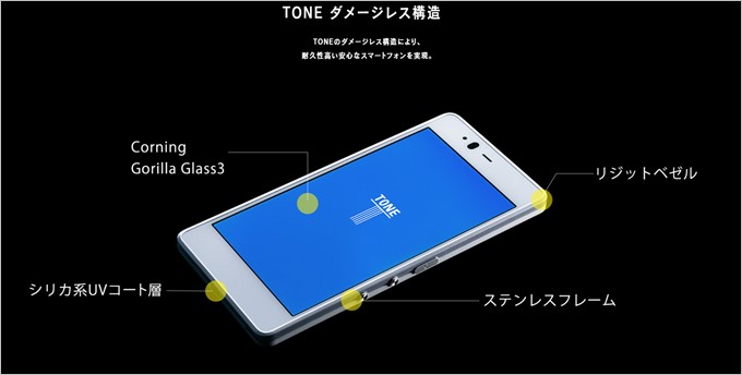 MIL規格に準拠した剛性の高いTONE m17