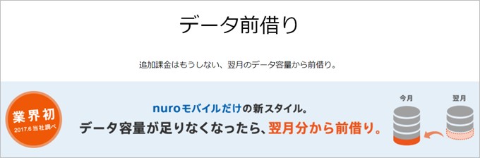 翌月のデータ容量を前借り出来るnuroモバイル