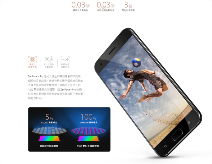 3種類のオートフォーカスを駆使して0.03秒のフォーカスが可能
