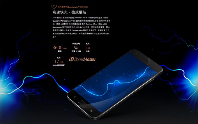 BoostMasterに対応しているので超急速充電が可能です。