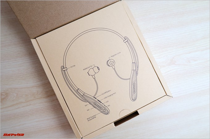 内蓋には各種ボタンの説明が記載されています。