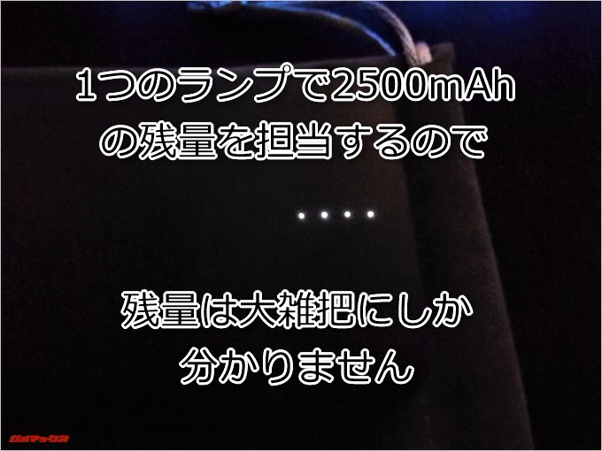 dodocool DP21は残量インジケーターが4つのランプで表示されているので大雑把にしか残量が分かりません