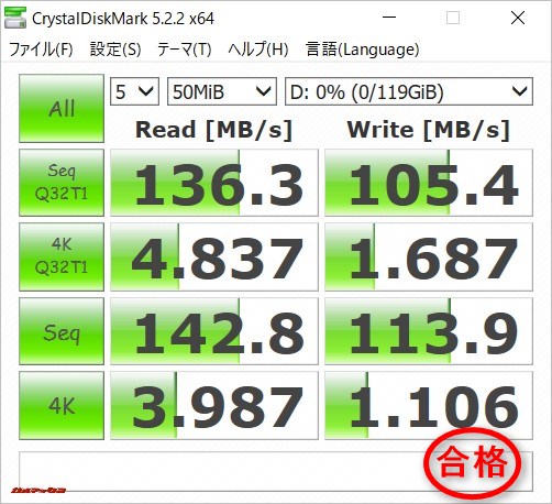 Samsung FITの転送速度も合格