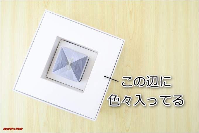 TENKER DLPミニプロジェクターの周囲の箱にアクセサリーがギッシリ入っています