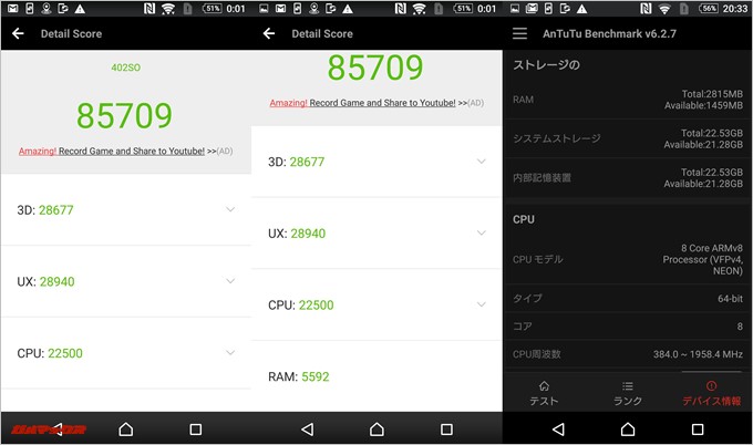 Xperia Z4（Android 6.0）冷却時の実機AnTuTuベンチマークスコアは総合が85709点、3D性能が28677点。