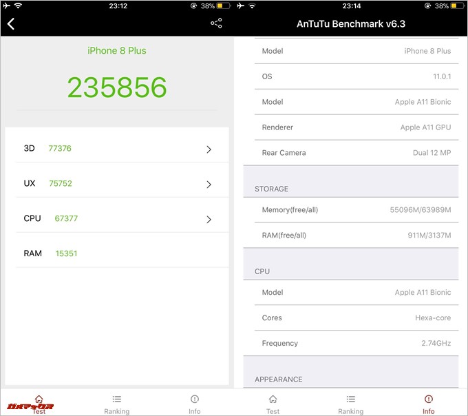 iPhone 8 Plus（iOS 11.0.1）実機AnTuTuベンチマークスコアは総合が235856点、3D性能が77376点。