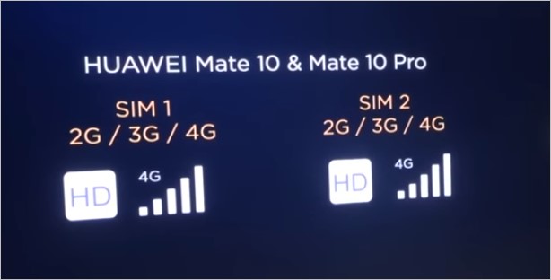 Mate 10及びMate 10 Proは4G+4GのDSDVに対応