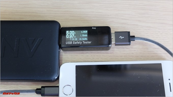 Anker PowerCore2 Slim 10000