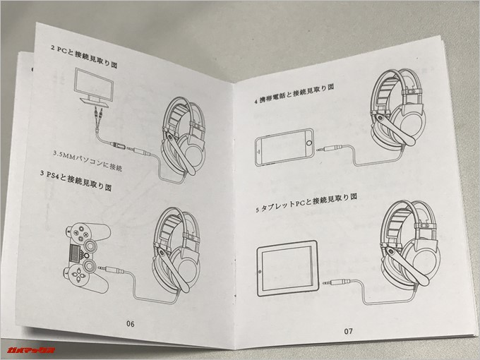 SADES SA-801の取扱説明書は機械翻訳で読みづらかったです