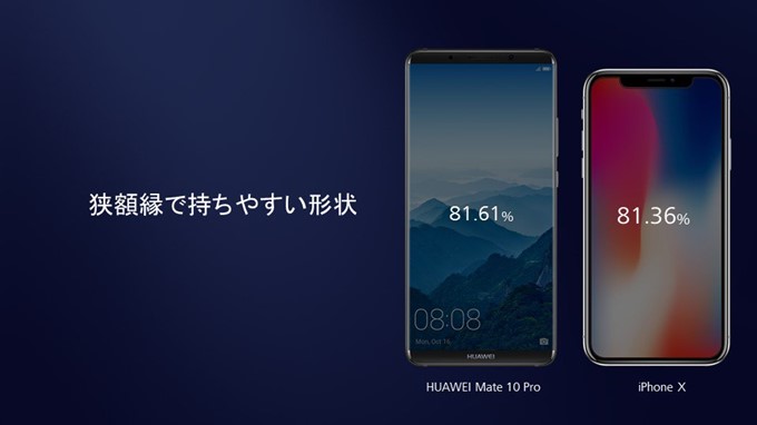 HUAWEI Mate 10 Proはフチが狭くて持ちやすい形状