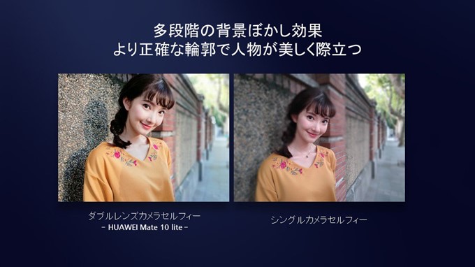 HUAWEI Mate 10 liteの自撮りダブルレンズカメラはシングルカメラと比較して明るく明瞭感のある撮影が出来ることが特徴です。