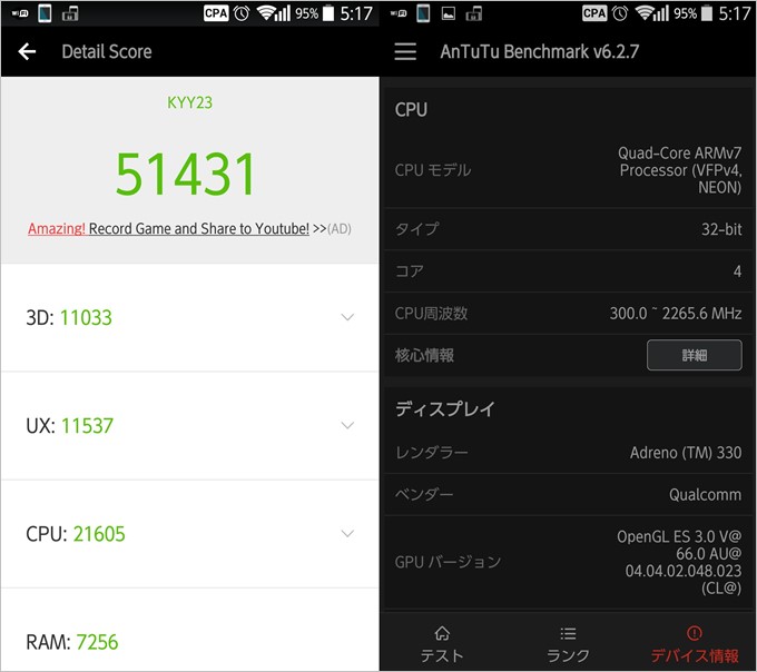 URBANO L03（Android 4.4.2）実機AnTuTuベンチマークスコアは総合が51431点、3D性能が11033点。