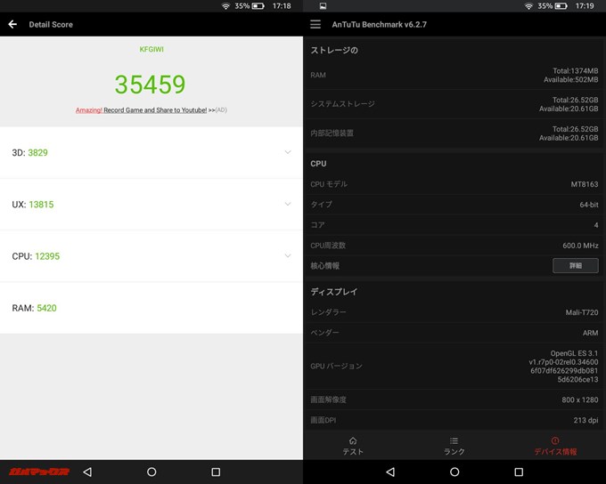 Amazon Fire HD 8/第6世代(Android 5.1.1)実機AnTuTuベンチマークスコアは総合が35459点、3D性能が3829点。