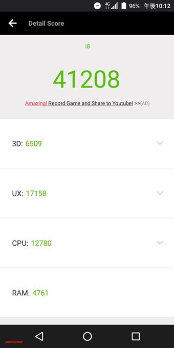 UHANS i8実機AnTuTuベンチマークスコアは総合が41208点、3D性能が6509点。