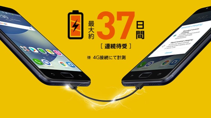 ZenFone 4 Maxは4100mAhの超大容量なバッテリーを搭載。さらにリバースチャージで他機種を充電できるモバイルバッテリーの様な使い方も出来ます。