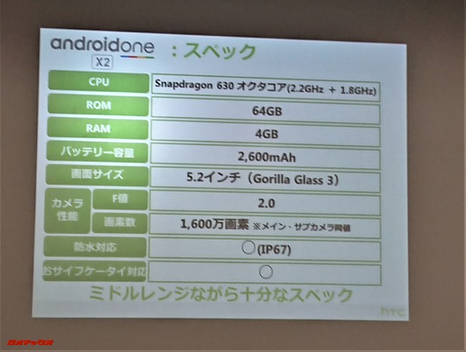 Android One X2のスペック
