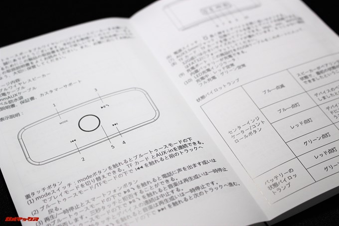 DOSS SoundBoxに付属している取扱説明書は少々日本語が変でした。