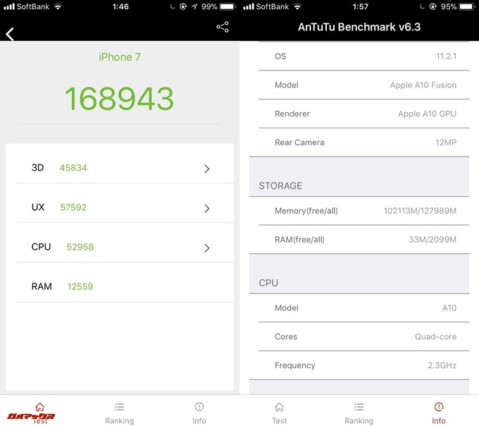 iPhone 7（iOS 11.2.1）実機AnTuTuベンチマークスコアは総合が168943点、3D性能が45834点。