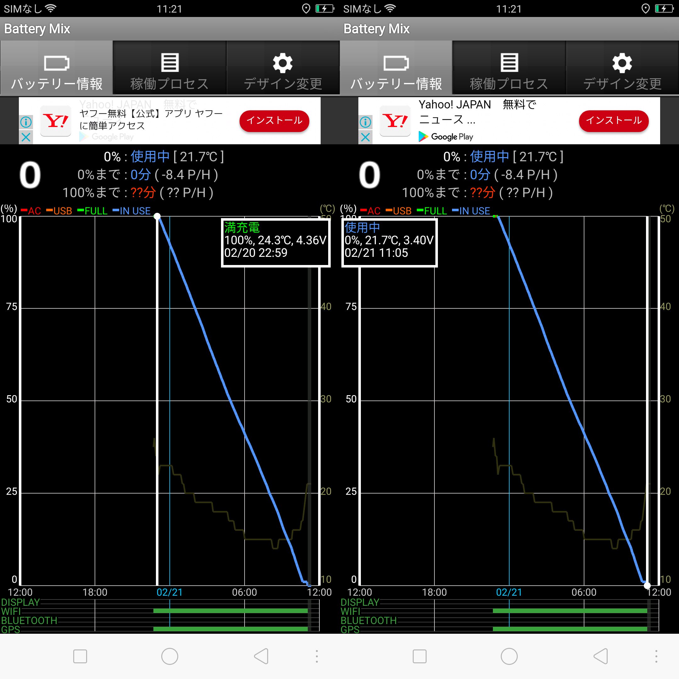 OPPO R11sの動画連続再生テストでは12時間6分の驚異的な電池持ちでした
