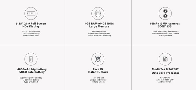 Oukitel U18のスペックはミドルスペック！