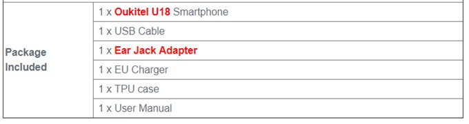 Oukitel U18を購入するとケースまで付属しています！
