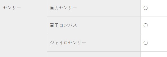 FREETEL Priori 5はポケモンGOのARモードも利用できるジャイロセンサーを搭載しています!