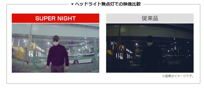 SN-SV70cは夜間特化型ドラレコで夜間でもクッキリ鮮明に撮影できる