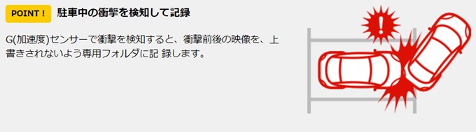 SN-SV70cはオプション品を追加することで駐車機能が利用可能です。
