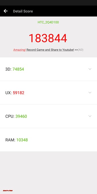 HTC U11 Plus（Android 8.0.0）実機AnTuTuベンチマークスコアは総合が183844点、3D性能が74854点。