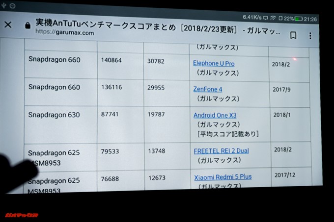 JMGO M6 Portable DLP Projectorのリモコンにはレーザーポインター機能が備わっているので、プレゼンで役立つ!