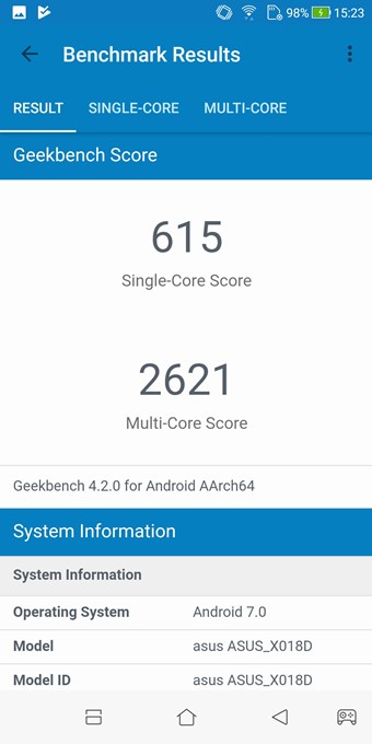 ZenFone Max Plus (M1)のGeekbench 4スコアはシングルが615、マルチコアが2621でした