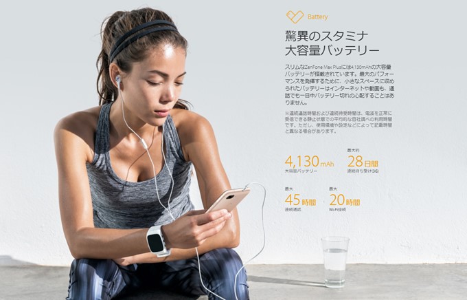 ZenFone Max Plus (M1)は4000mAhを超える超大容量バッテリーを搭載しています