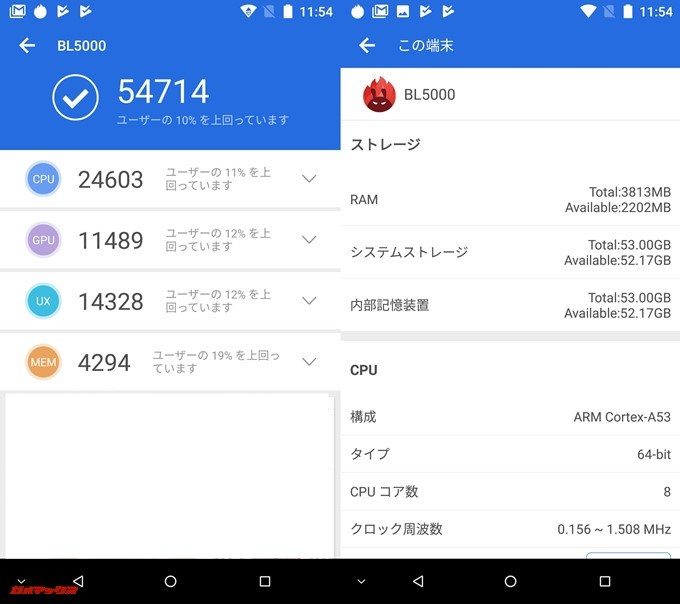 DOOGEE BL5000（Android 7.0）実機AnTuTuベンチマークスコアは総合が54714点、3D性能が11489点。