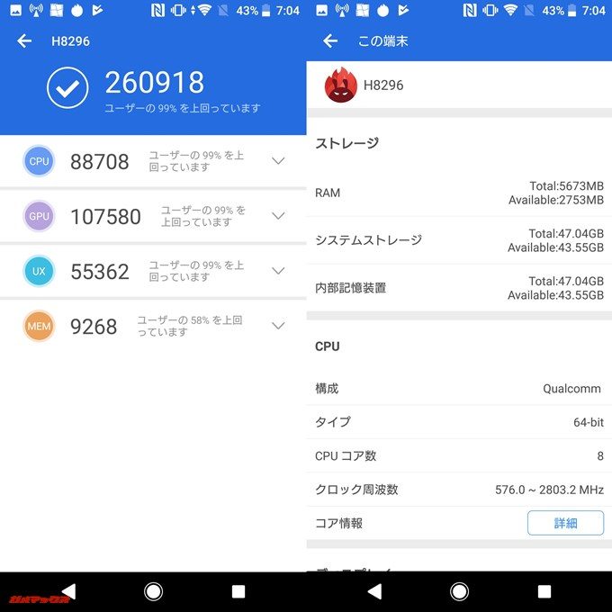 SONY Xperia XZ2(Android 8.0)実機AnTuTuベンチマークスコアは総合が260918点、3D性能が107580点。