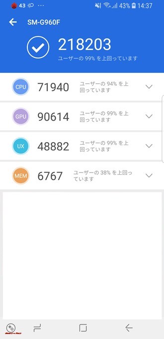 Galaxy S9でGame Launcherを利用してAnTuTuを走らせるとスコアが低下しました